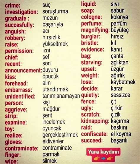 Ingilizce anlamı güzel kelimeler